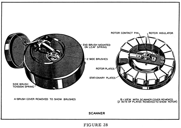 scanner.jpg (82536 bytes)